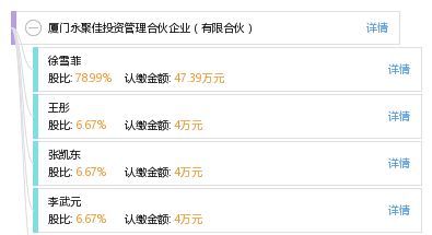 廈門永聚佳投資管理合伙企業 有限合伙