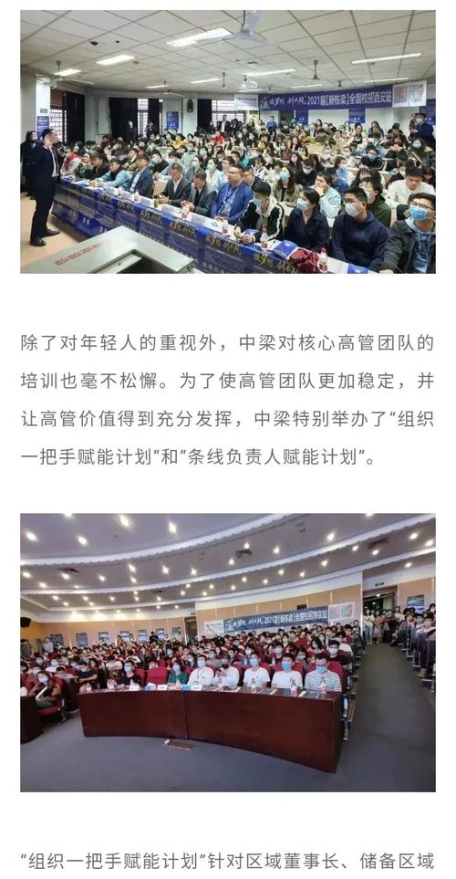 中梁地產(chǎn)雙喜臨門(mén) 榮膺“房地產(chǎn)年度領(lǐng)軍企業(yè)”與“較佳雇主標(biāo)桿企業(yè)”